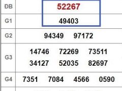 Xem bảng KQXS để dựng tháp Pascal